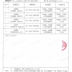 阜宁重防腐地坪,阜宁超强耐腐蚀涂料-缩略图4